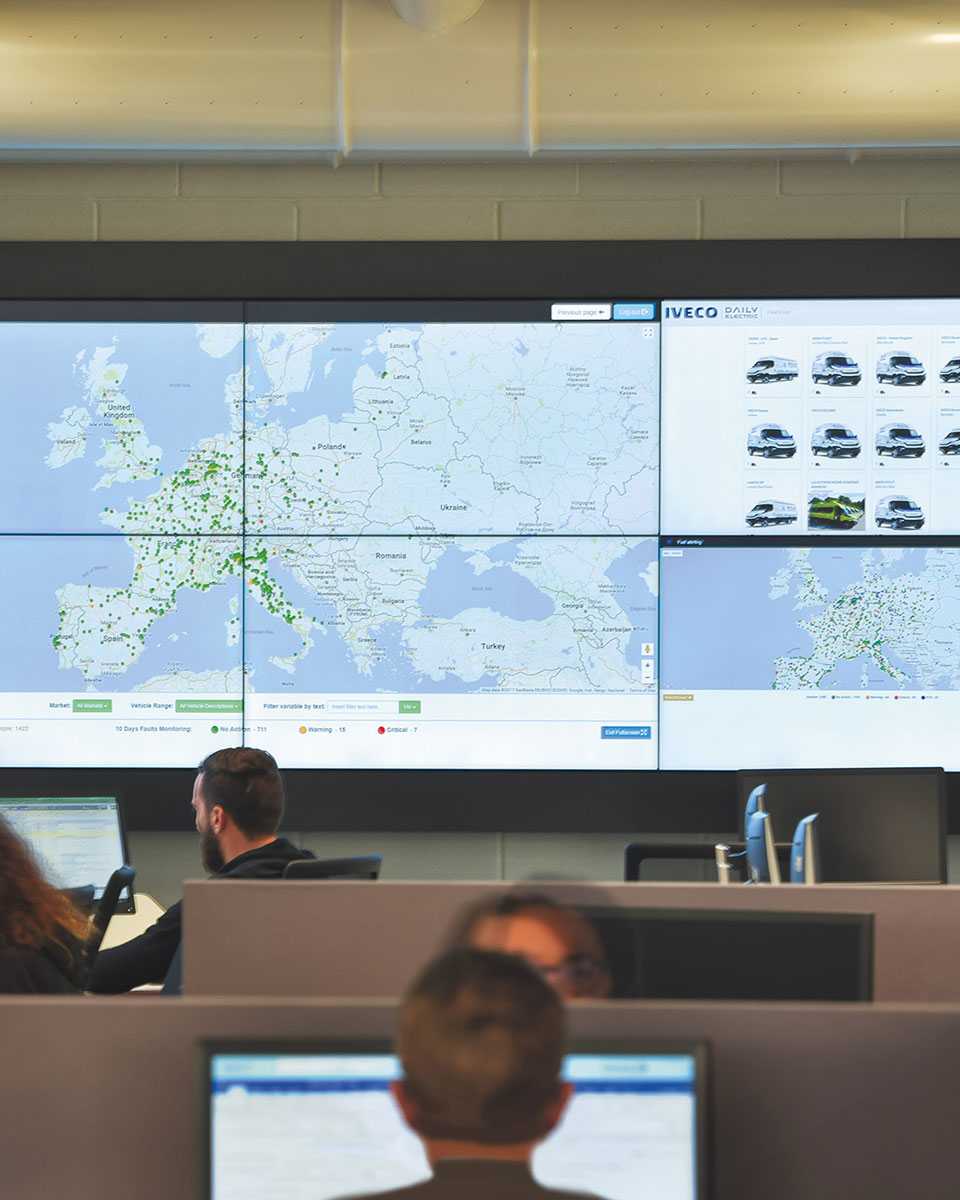  Pjese dhe Aksesore, Uptime